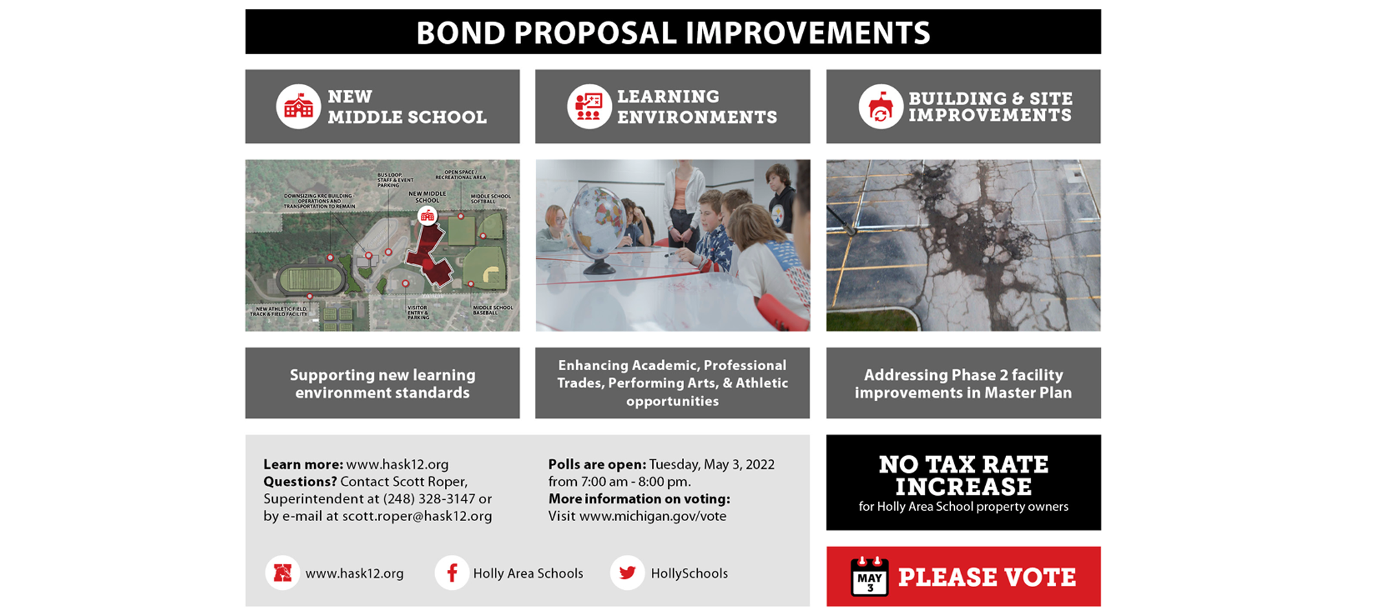 Bond Proposal Improvements document