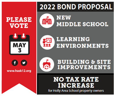May 2022 Bond Details Collage