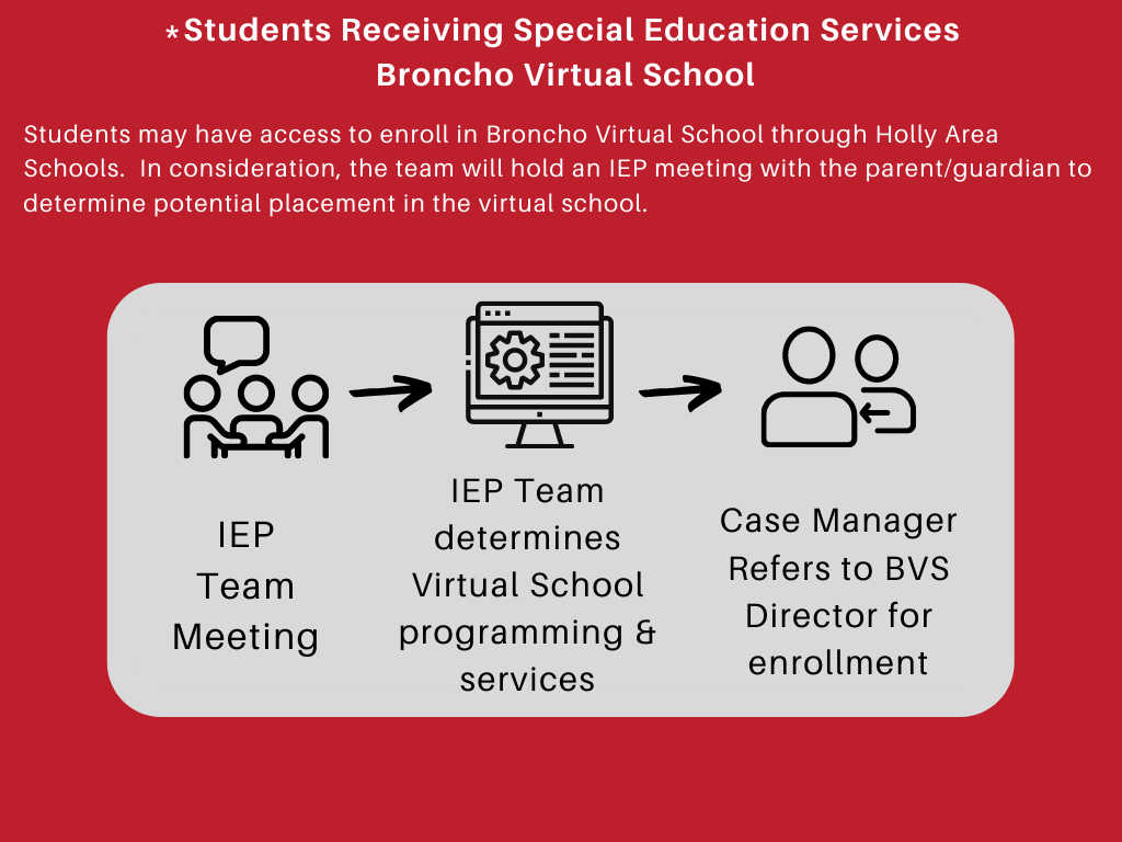 Students with IEP's must be approved to attend Broncho Virtual School.