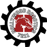Hollywood Robotics Gear logo