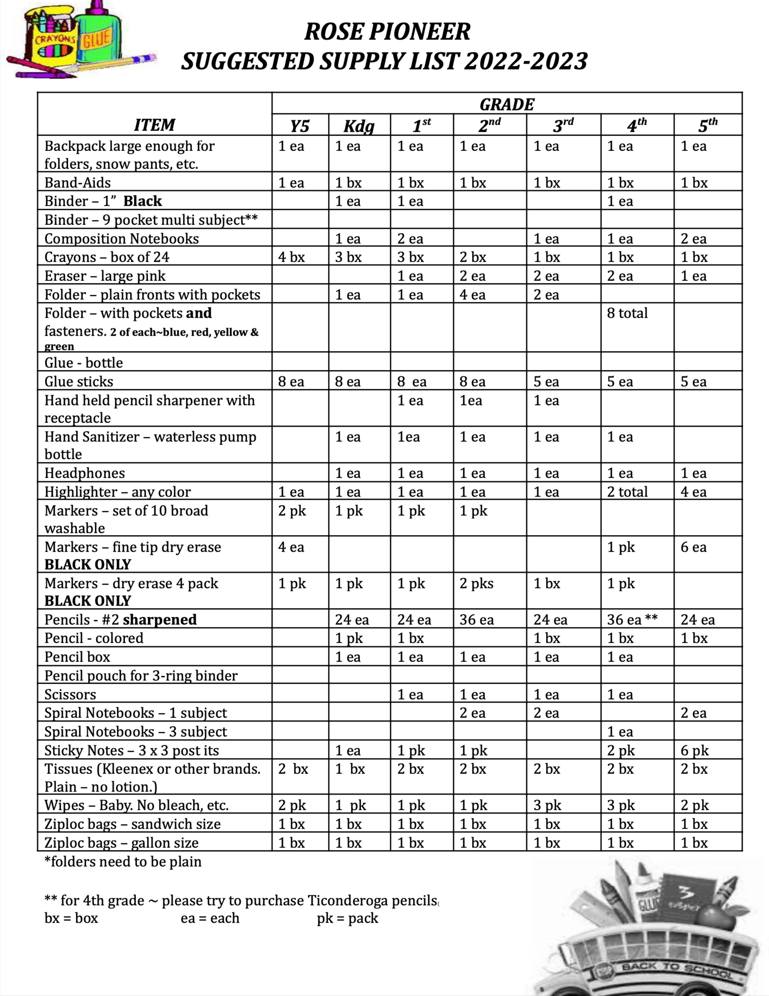 Suggested Supply List